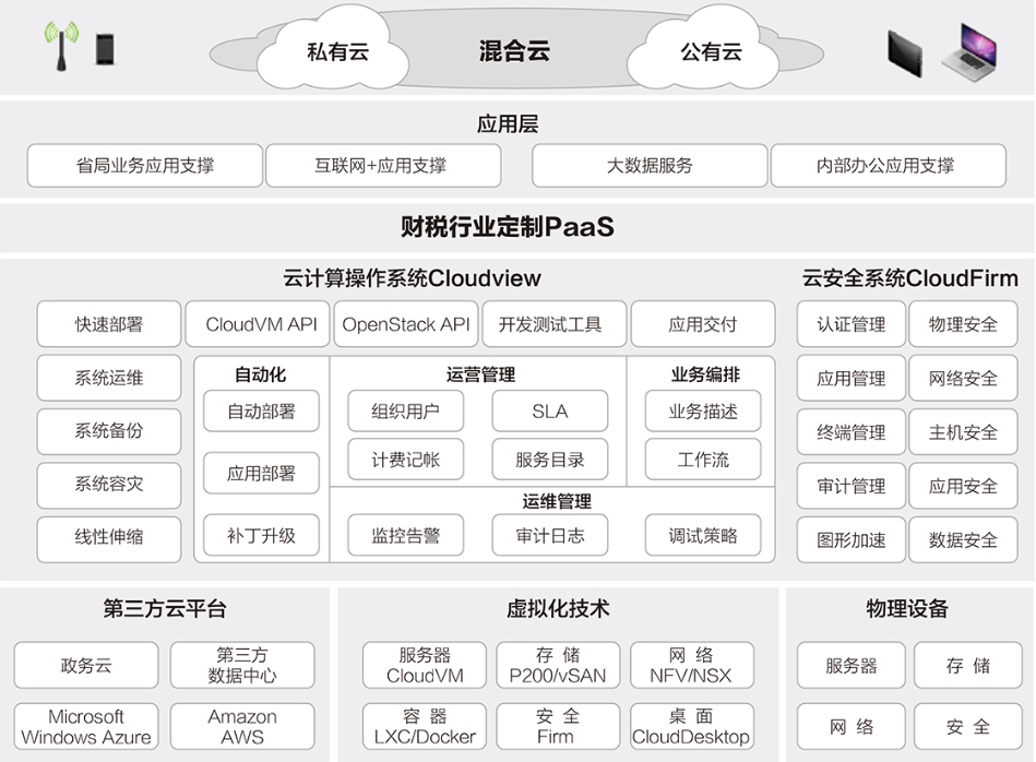 1561961891865195.png 1561961891865195.png