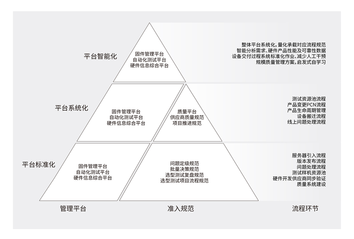 1562150351621627.jpeg 互聯網定制化方案.jpg