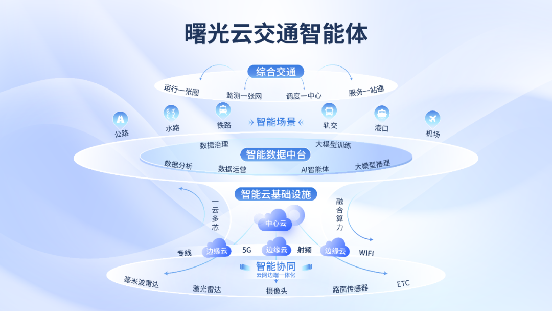 1751419191731858.png 圖2.png