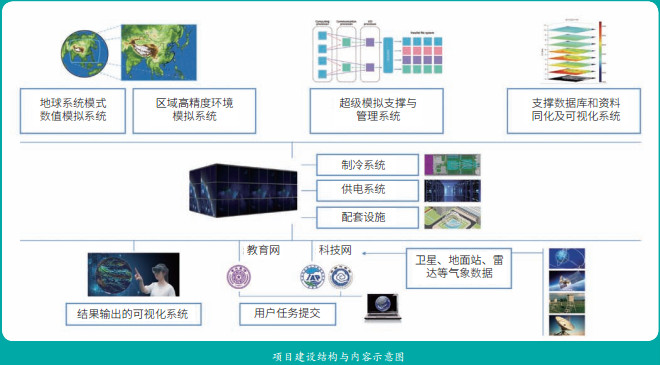 1590035636804279.jpeg 地球系統(tǒng)1.jpg
